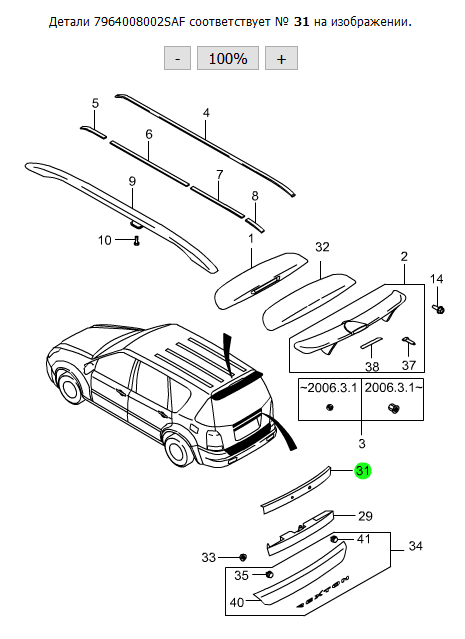 Накладка крышки багажника SsangYong Rexton II (2006-2012)