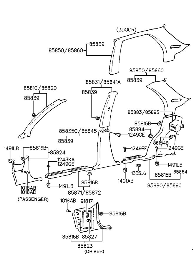 Накладка порога (внутренняя) Hyundai Accent I 1994-2000
