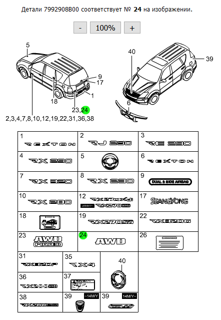 Эмблема AWD